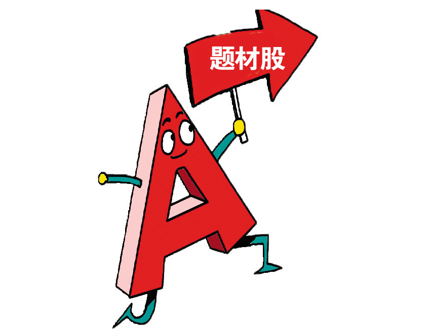股市中如何使用配资进行炒股？