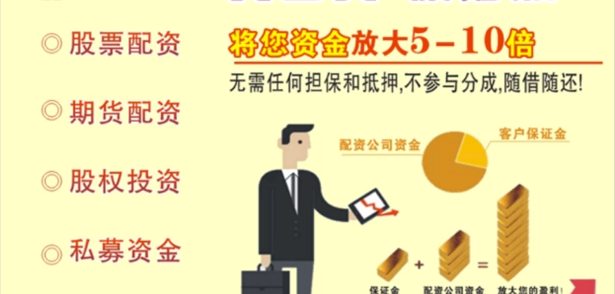 炒股配资：让你的资金更强大，投资更轻松